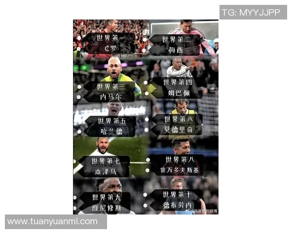 足球历史最具颜值球星排名榜 他们不仅凭技艺征服球迷更以外貌吸引关注